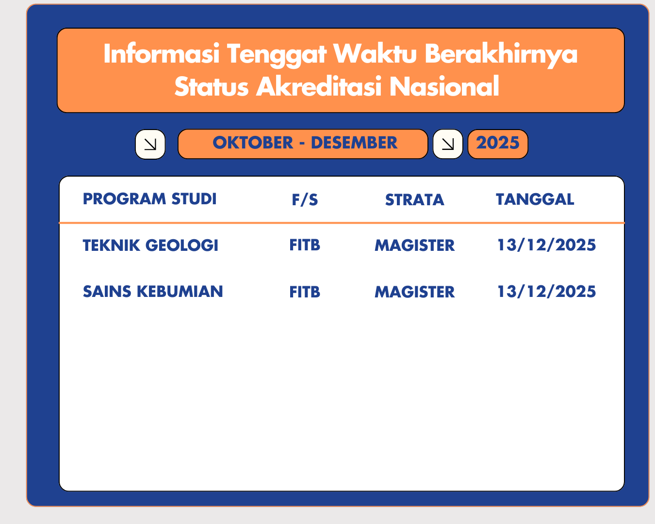 OKTOBER - DESEMBER 2025 (1)